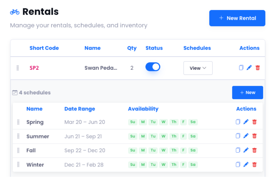 Rental scheduling