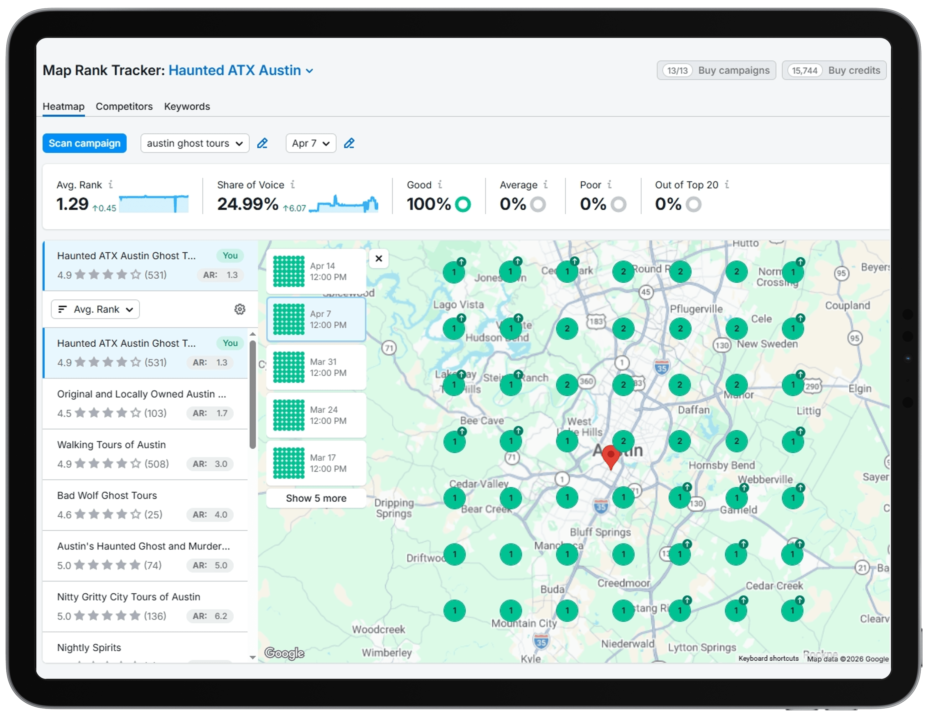 SEMrush analytics and keyword tracking dashboard for tour operators